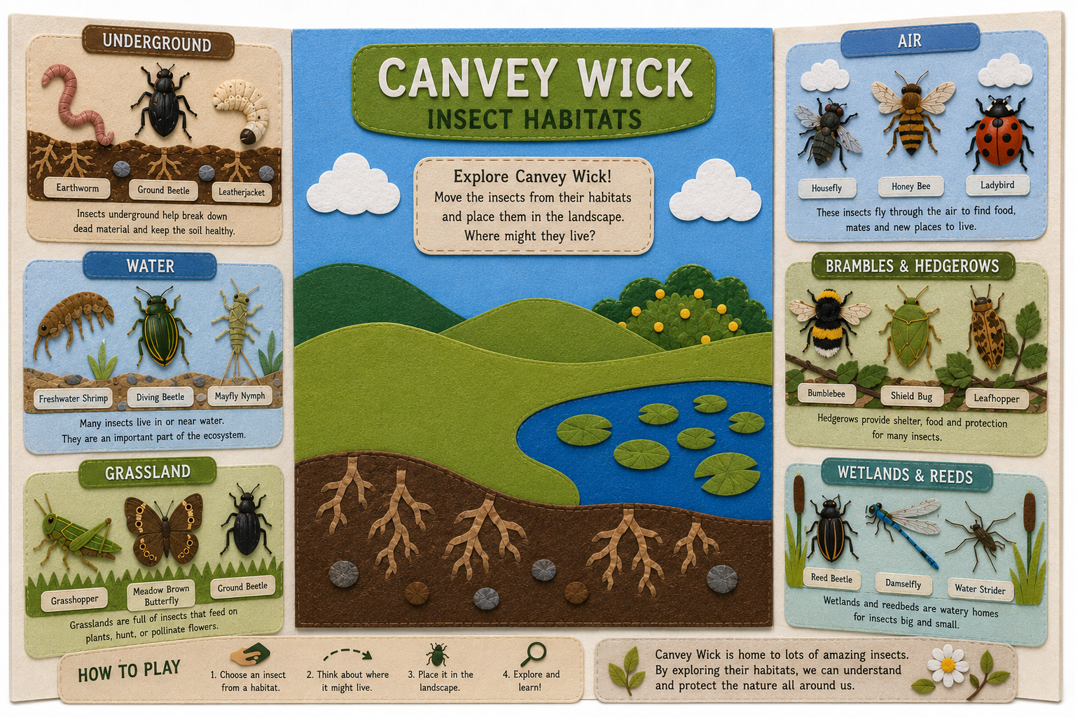 Fuzzy felt board of insects and their habitats